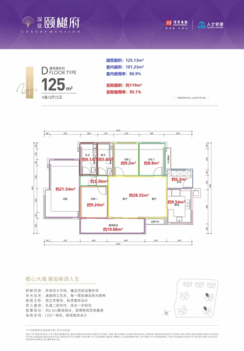 深業頤樾府125平戶型圖